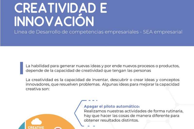 Creatividad e innovaciÃ³n